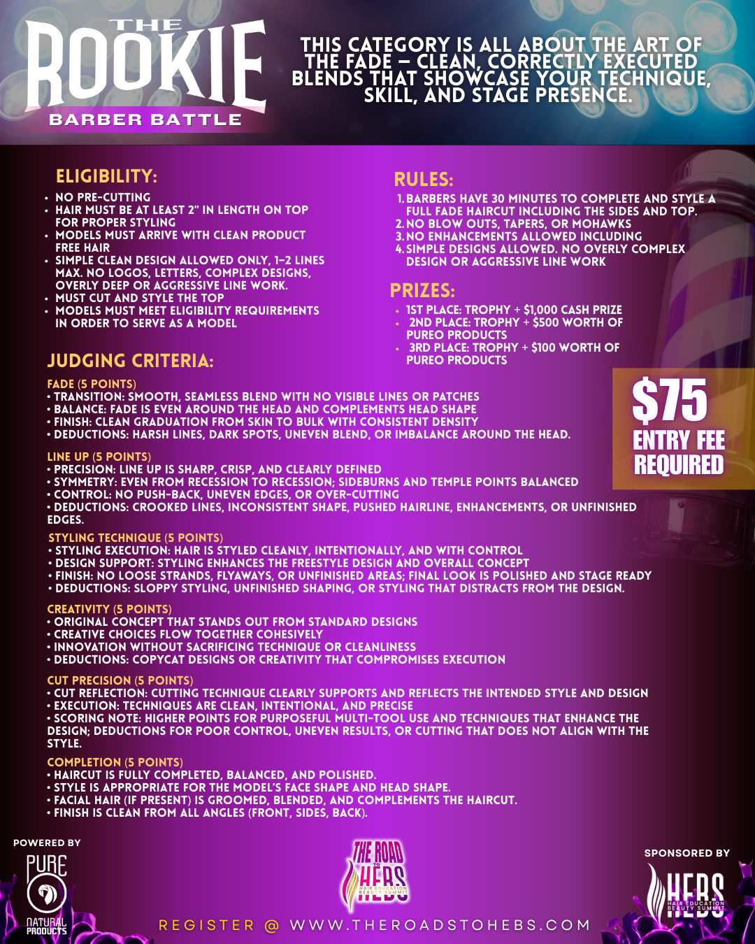 IBS New York: Rookie Barber - Image 2